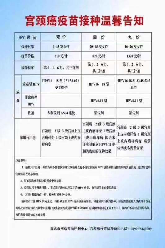 想问下邵武有没有可以打hpv疫苗的地方？