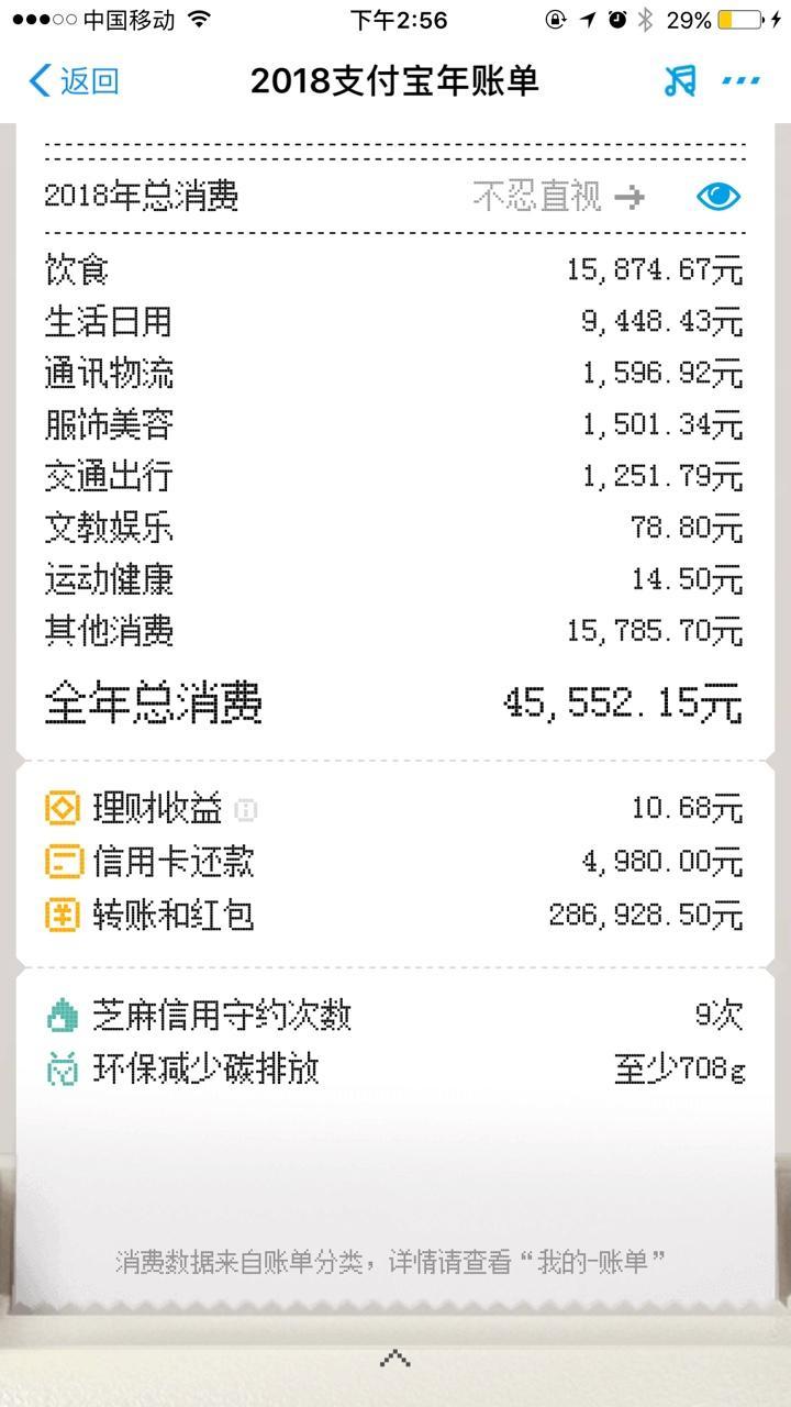 大家来晒晒今年的支付宝年度账单吧