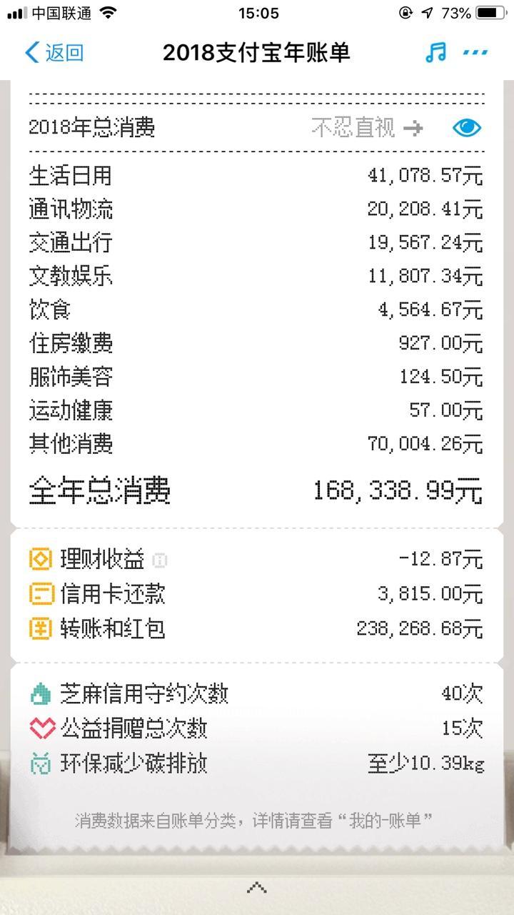 大家来晒晒今年的支付宝年度账单吧
