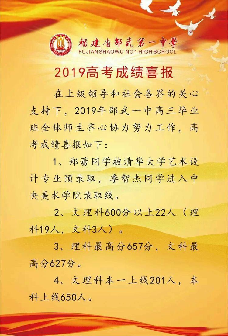 邵武一中的高考喜报来了